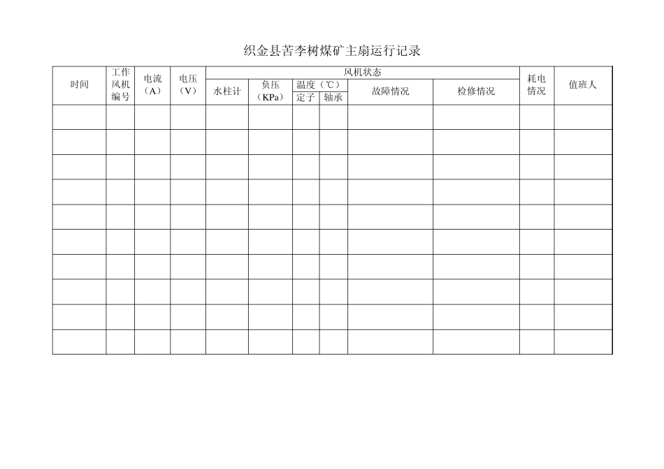 主通风机检查记录_第3页
