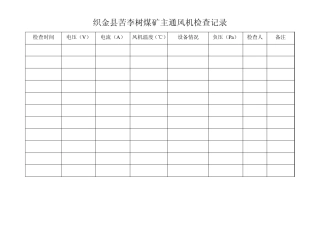 主通风机检查记录