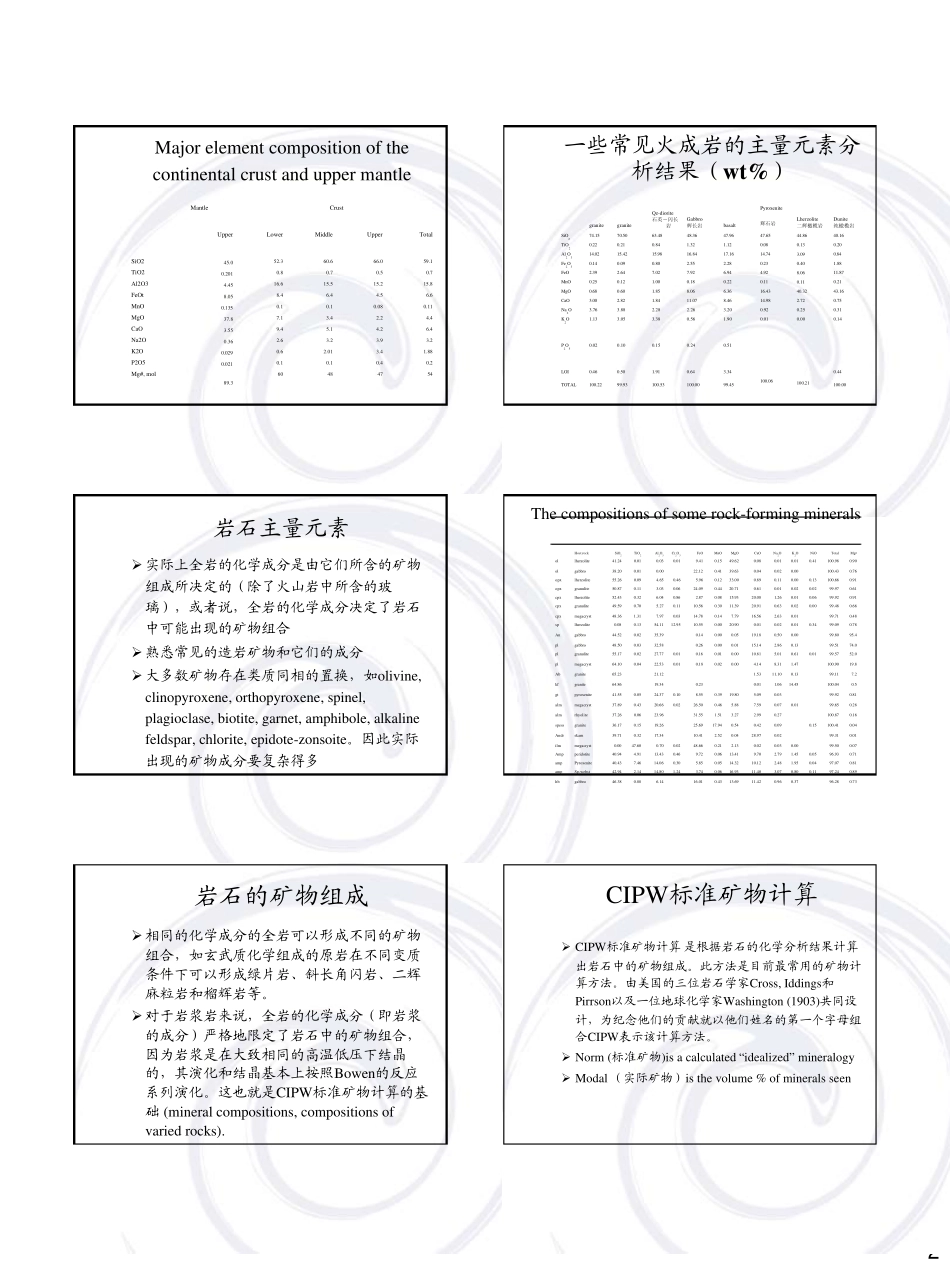 主量元素地球化学_第2页