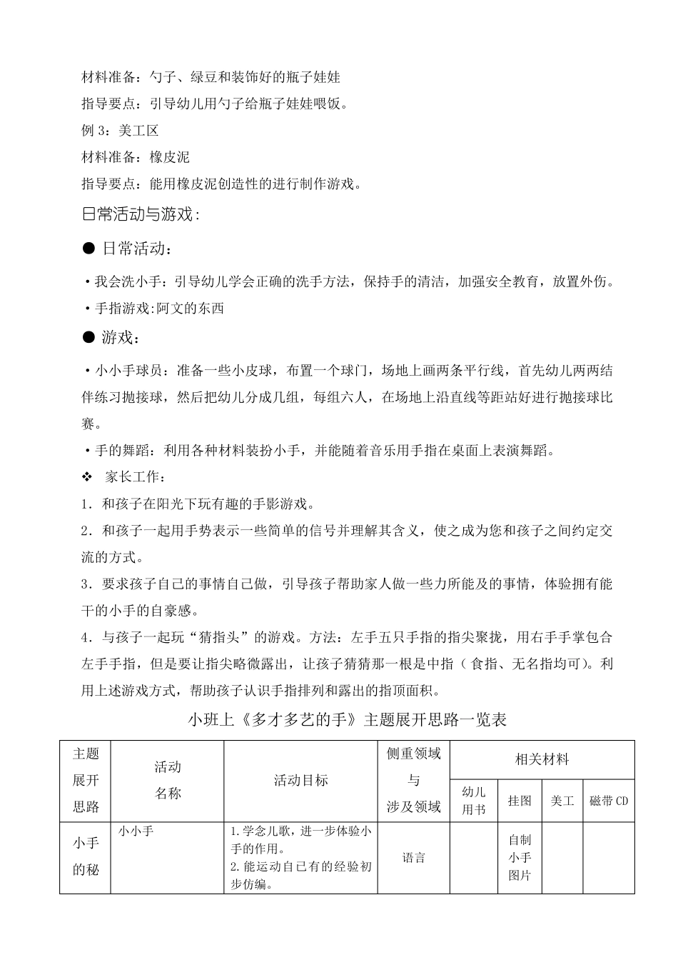 主题《多才多艺的手》_第2页