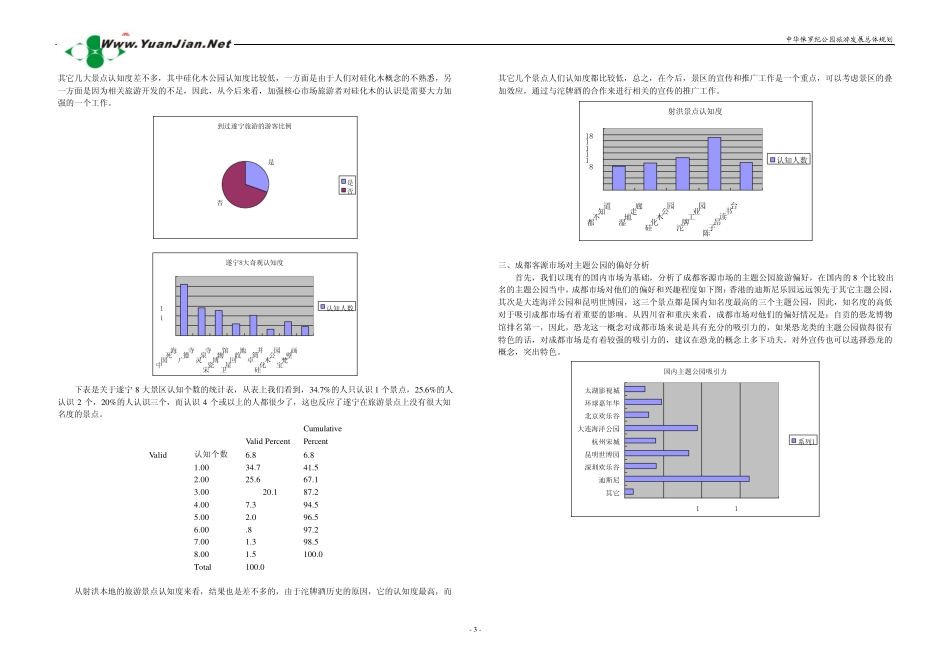 主题公园市场调查问卷表_第3页