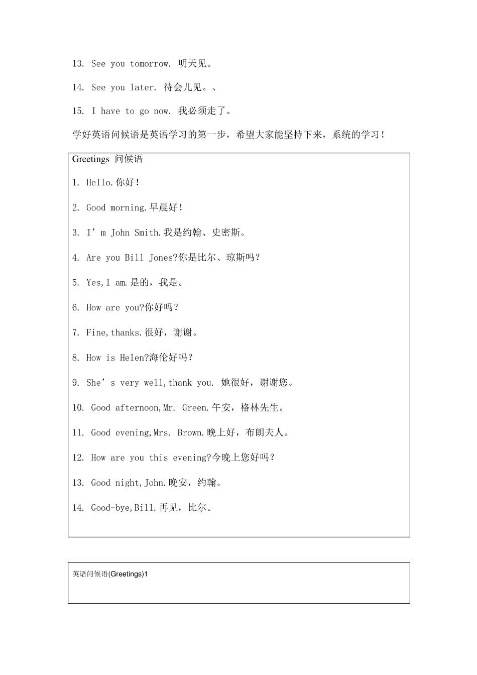 主题口语1.常用英语问候语Greetings_第2页