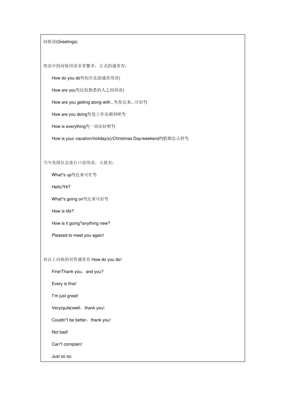 主题口语1.常用英语问候语Greetings_第3页