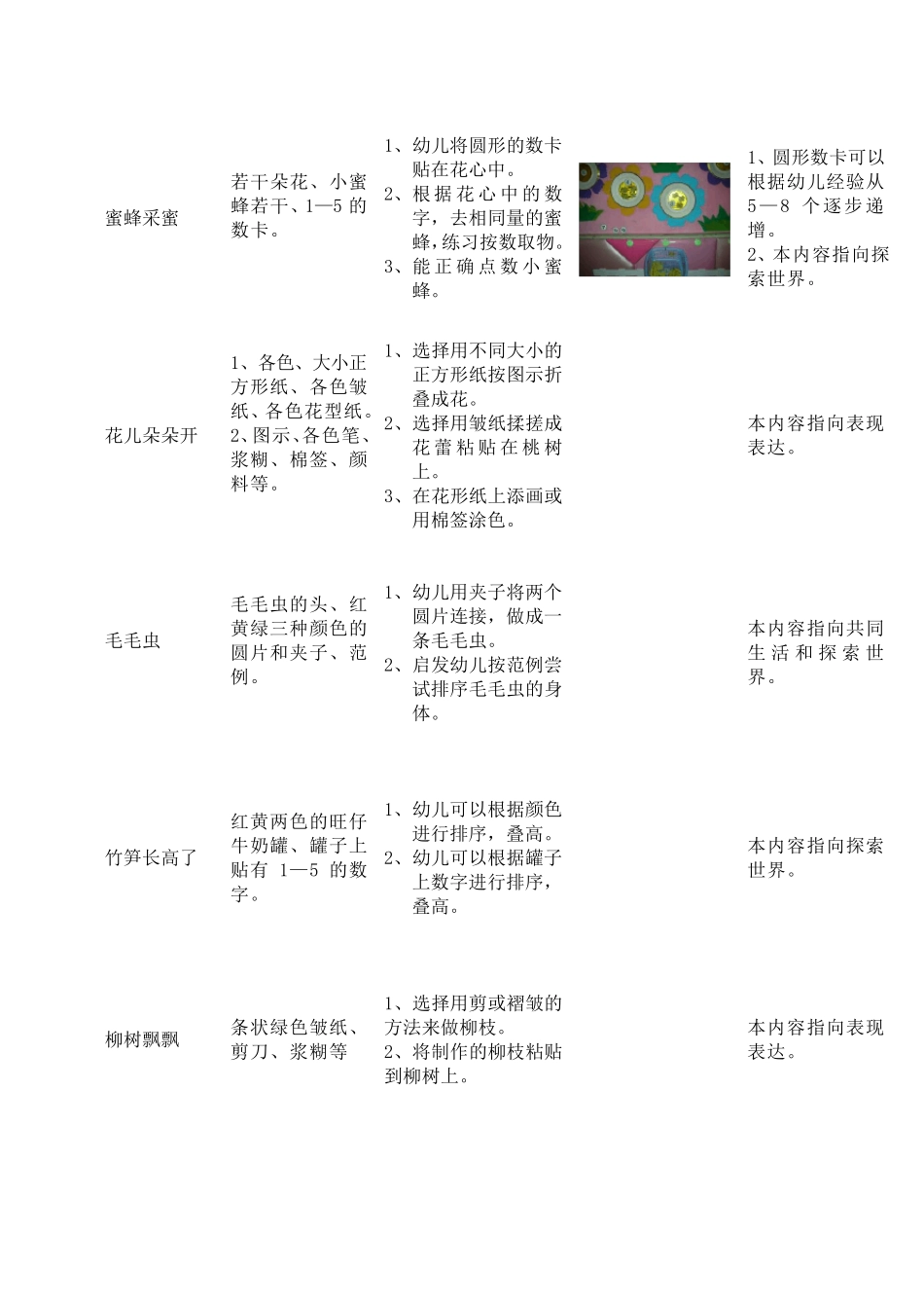 主题名称“小花园”_第3页