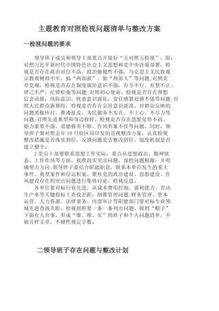 主题教育对照检视问题清单与整改措施以及存在突出问题(5类135条).