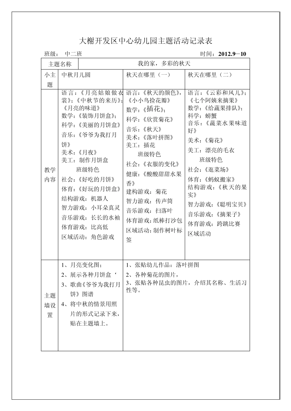 主题活动记录表_第3页