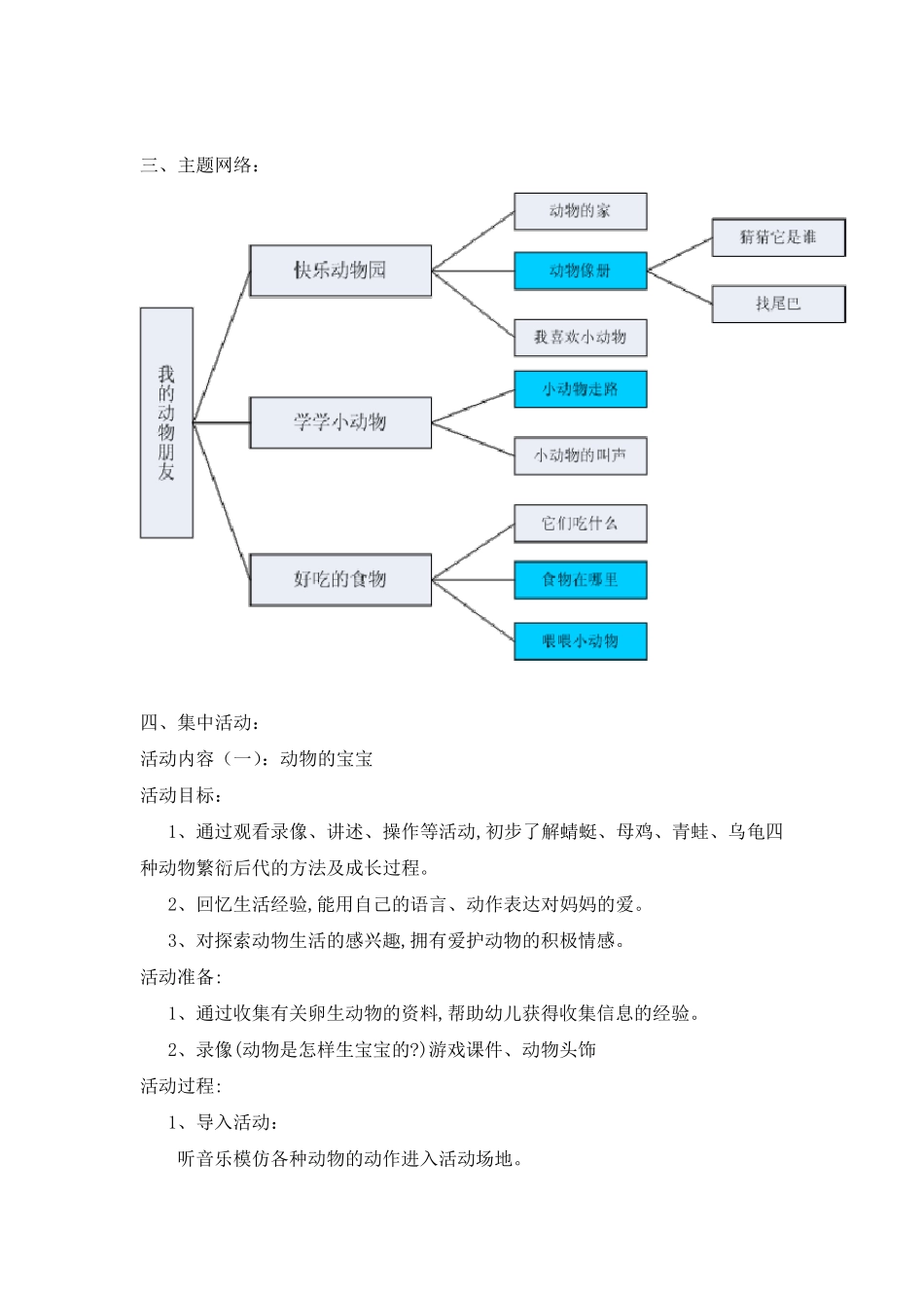 主题活动：可爱的小动物_第2页
