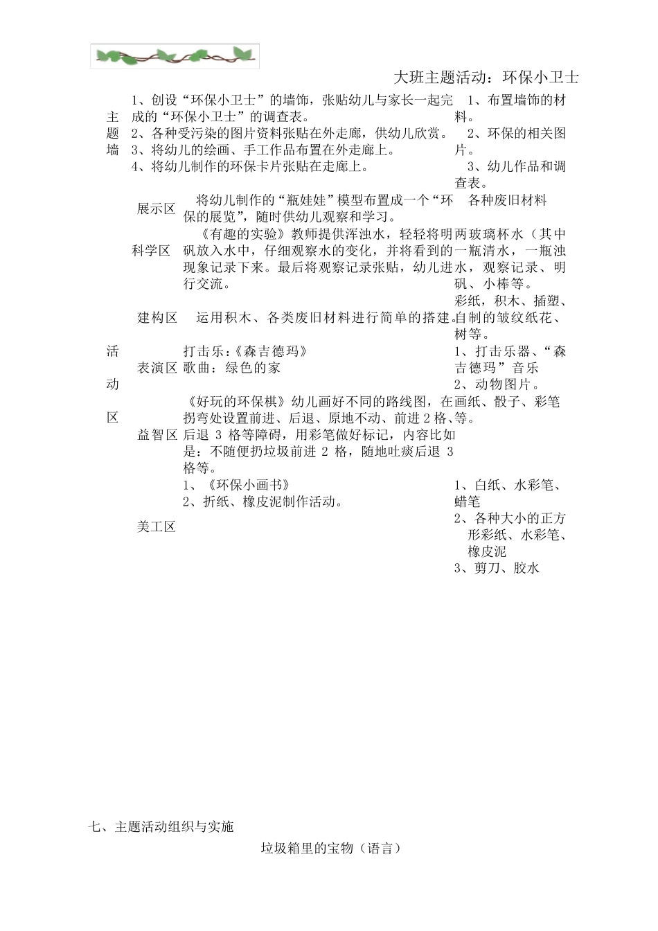 主题活动：环保小卫士文本资料_第3页