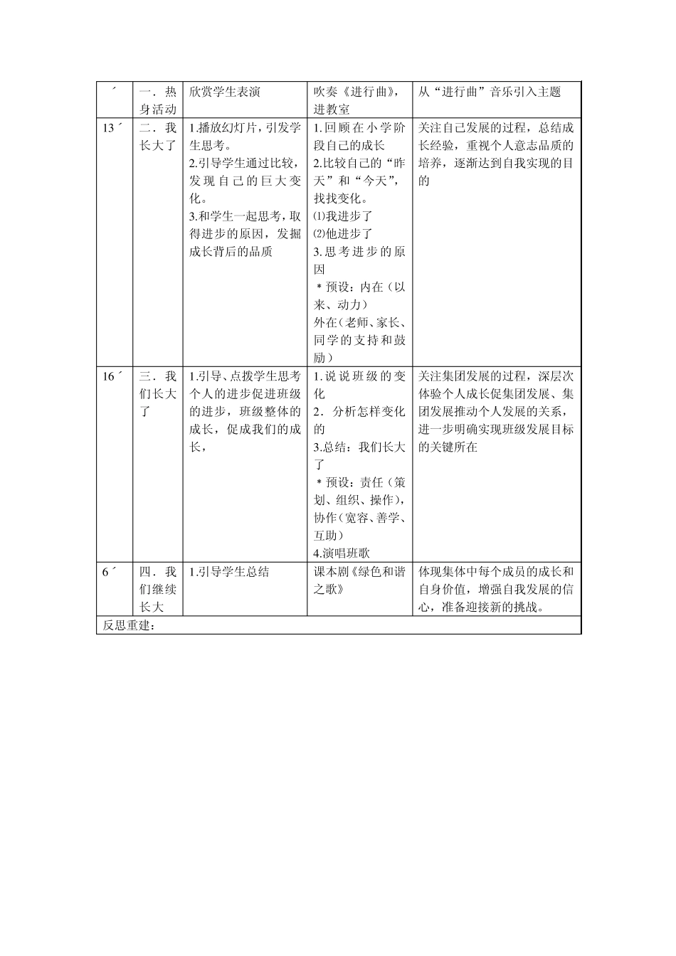 主题班会活动设计方案_第2页