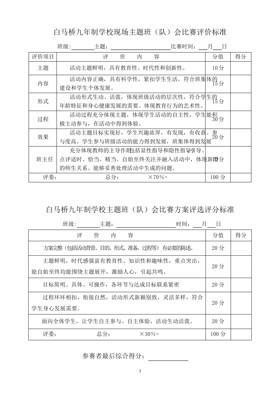主题班会课比赛活动方案_第3页