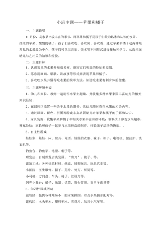 主题计划主题包《苹果和橘子》