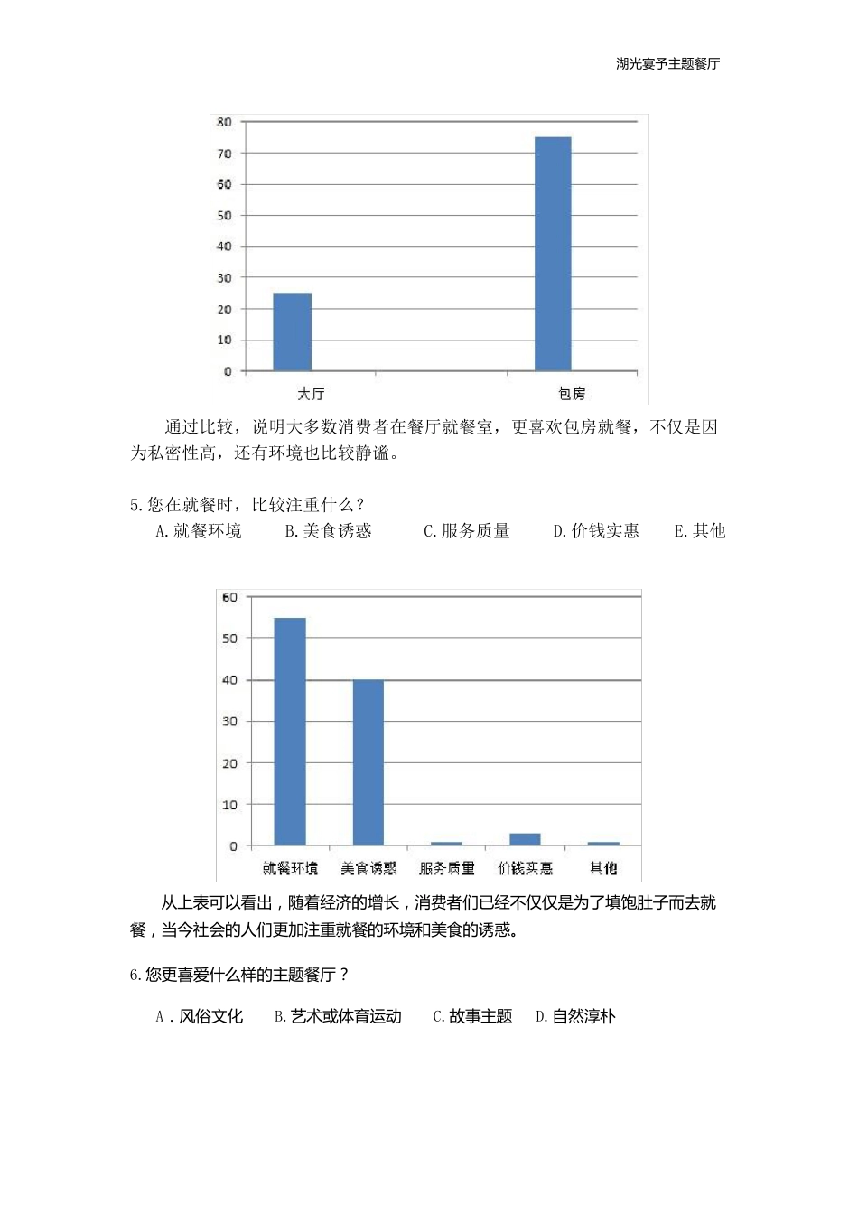 主题餐厅调研报告_第3页