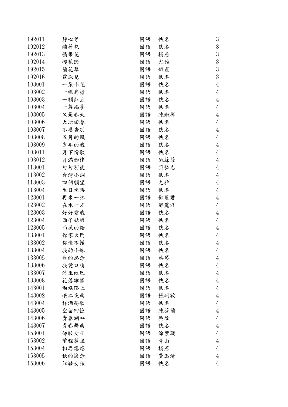 丽厚厅歌曲清单_第3页