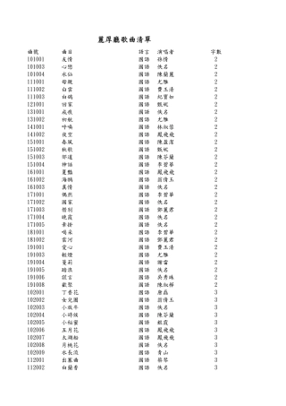 丽厚厅歌曲清单