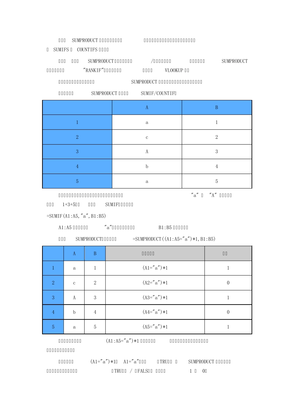 举例说明电子表格中的SUMPRODUCT函数应用_第3页