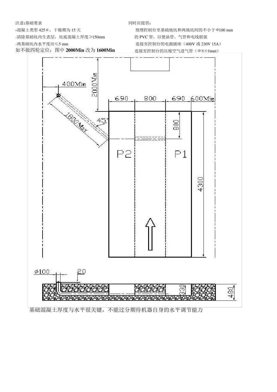 举升机设备地基图_第2页