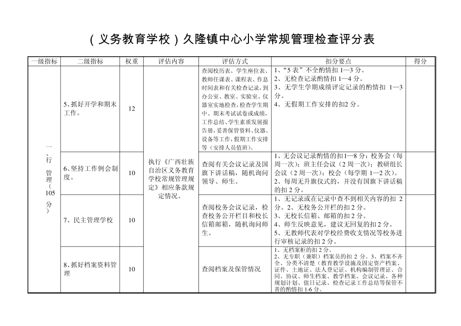 久隆镇中心小学学校常规管理检查评分表_第3页
