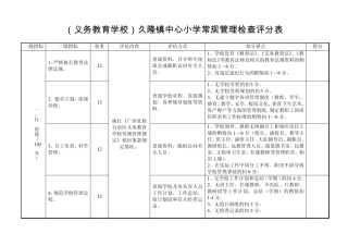 久隆镇中心小学学校常规管理检查评分表