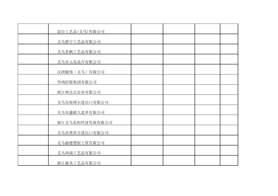 义乌农产品(WTO)_第2页