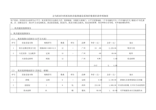 义乌医院机房装修建设系统价格报价清单明细表