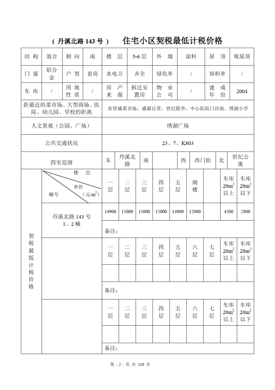 义乌各小区楼盘税费基准价_第2页