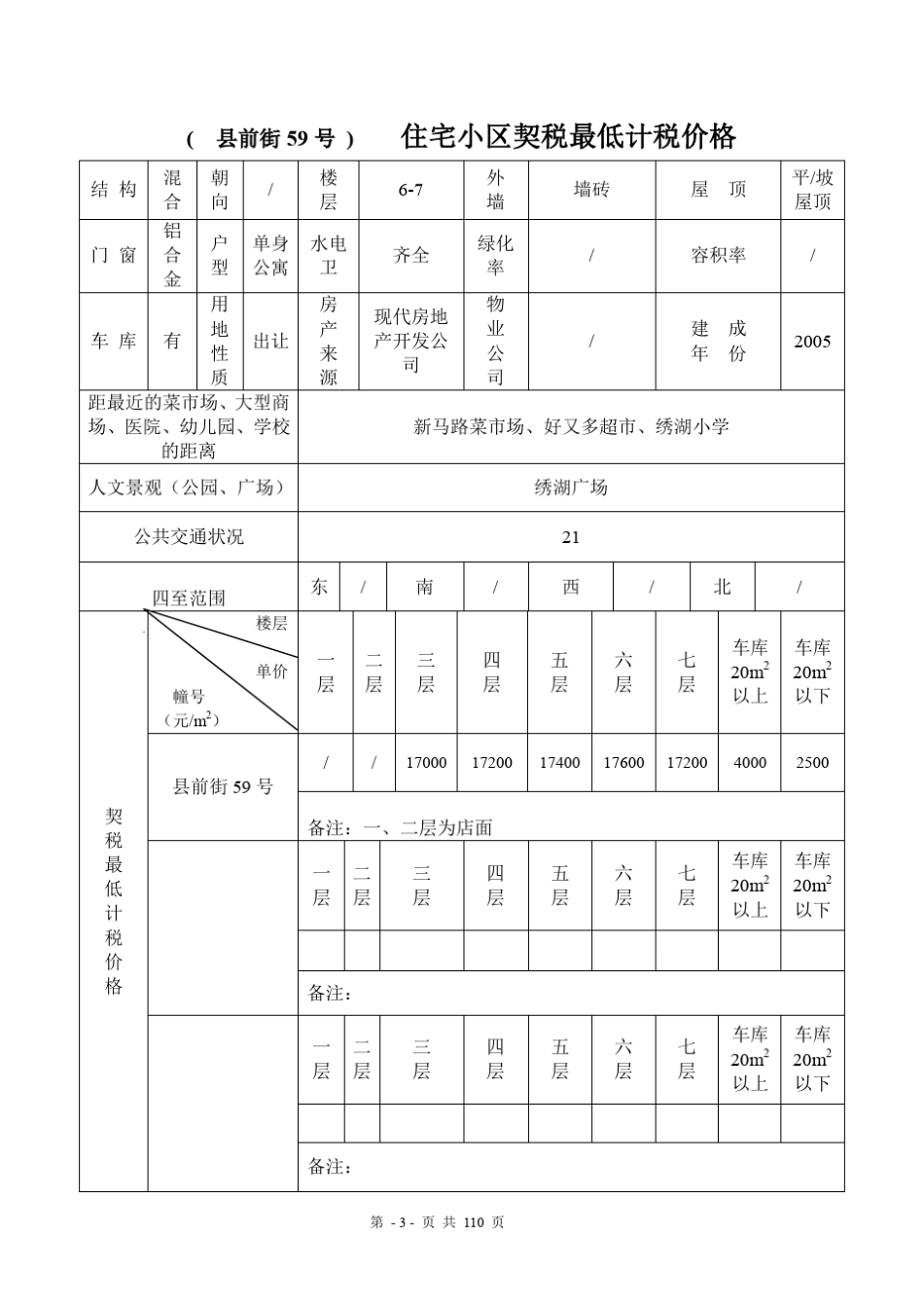义乌各小区楼盘税费基准价_第3页