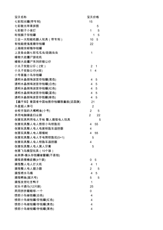 义乌小商品目录热销玩具