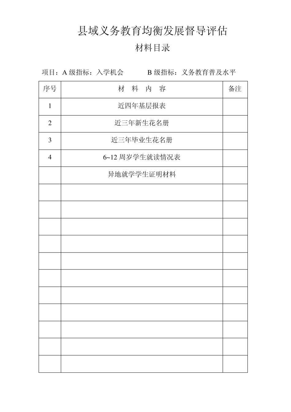 义务教育均衡发展材料目录(A1入学机会)_第1页