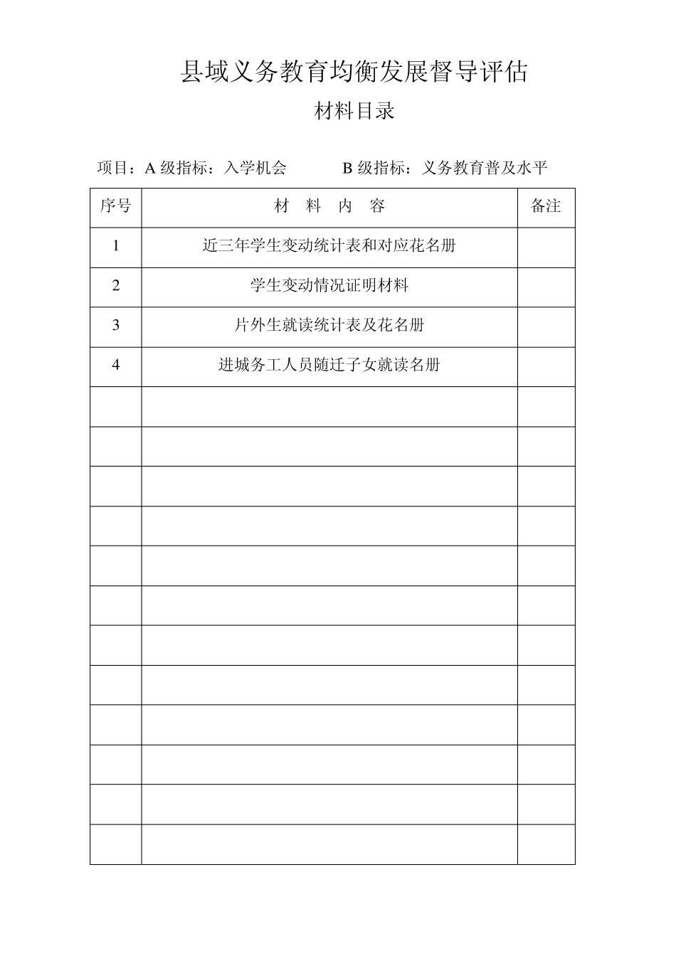 义务教育均衡发展材料目录(A1入学机会)_第2页