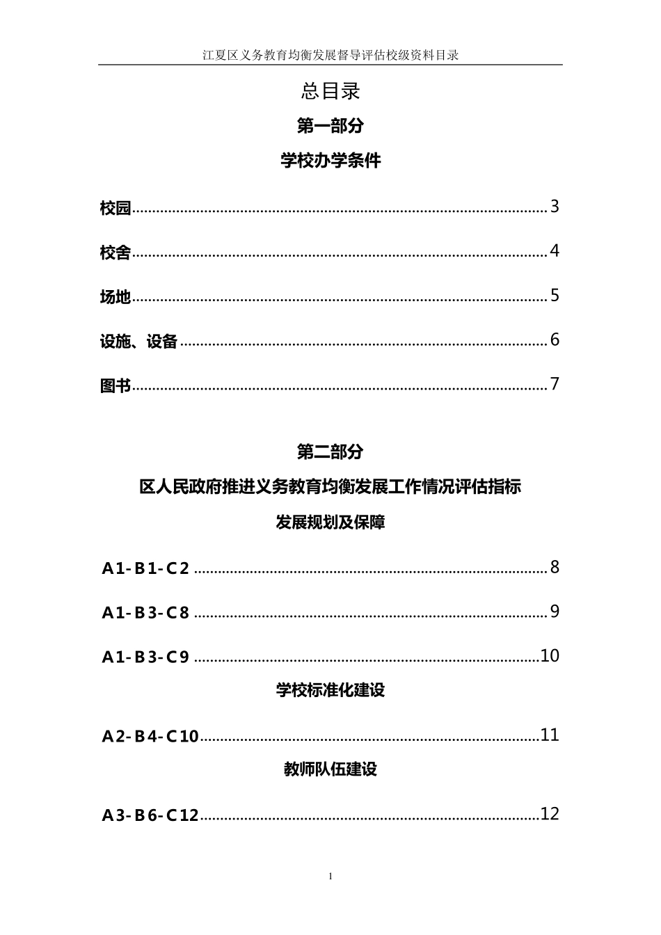 义务教育均衡发展资料目录(新修改)_第1页