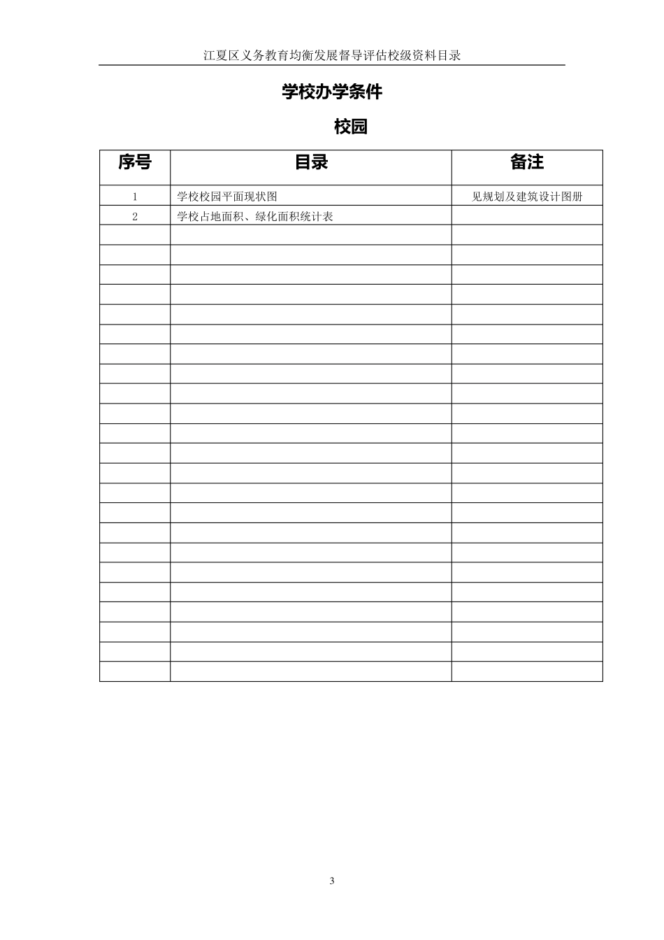 义务教育均衡发展资料目录(新修改)_第3页