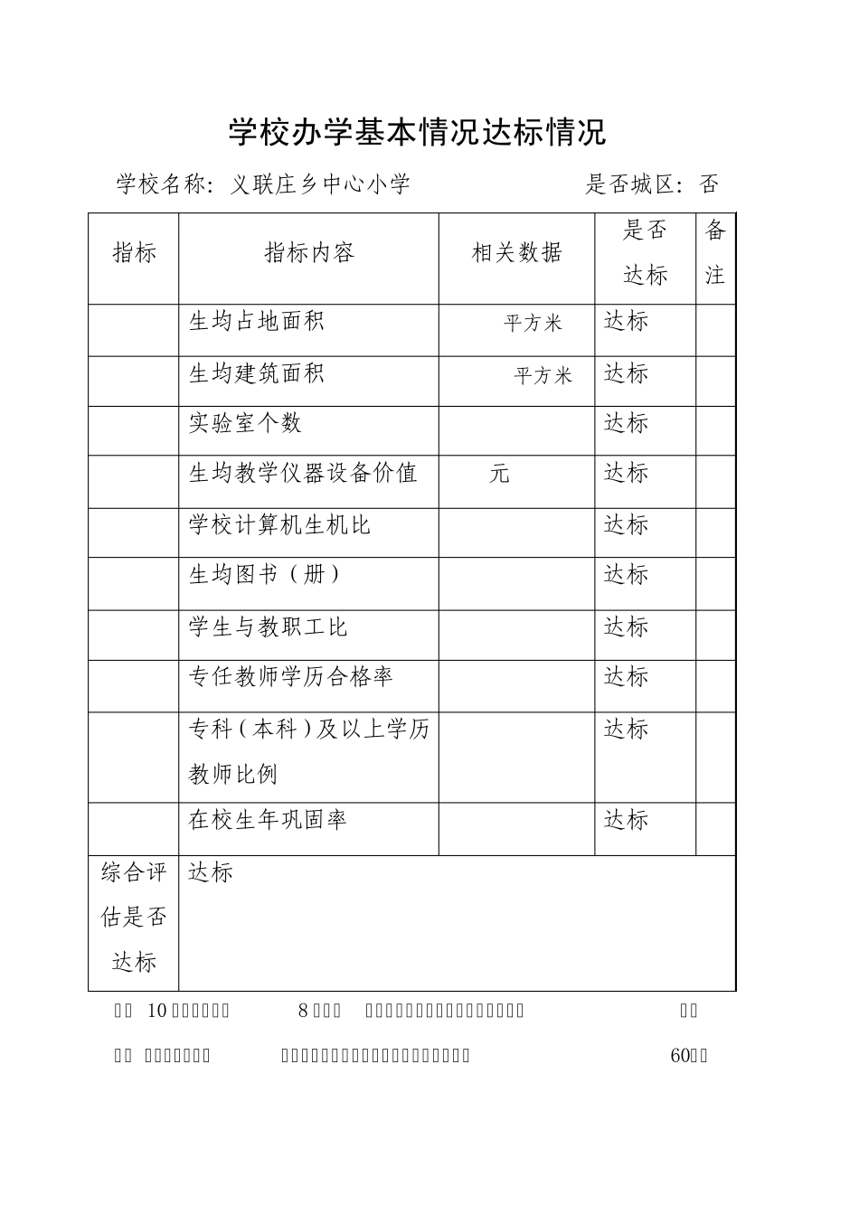 义务教育基本办学条件十项指标_第2页