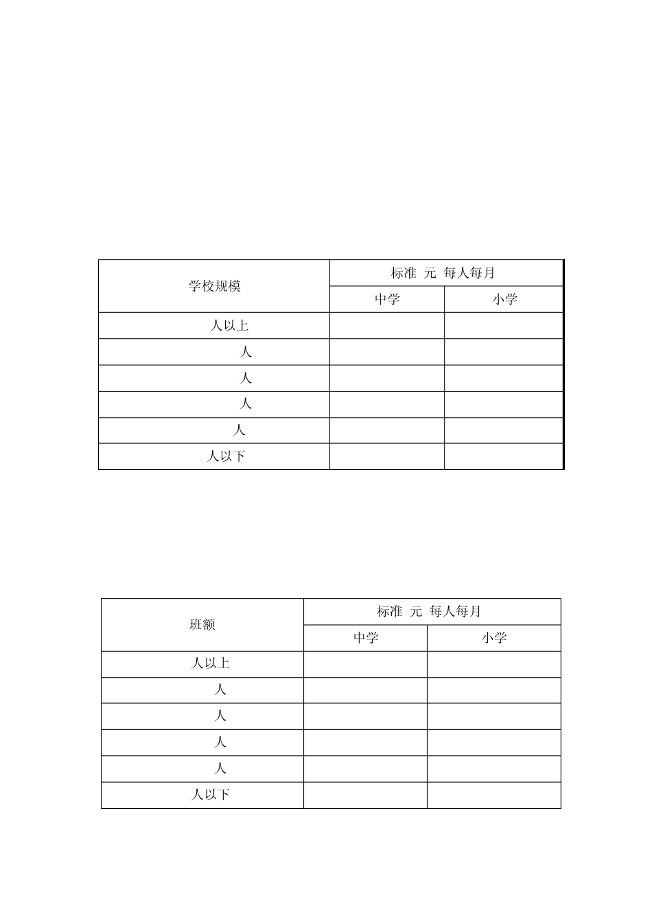 义务教育学校奖励性绩效工资考核方案_第2页