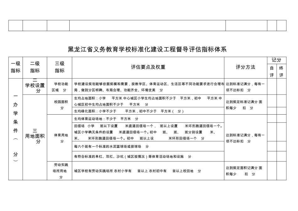 义务教育学校标准化建设工程指标体系1_第3页
