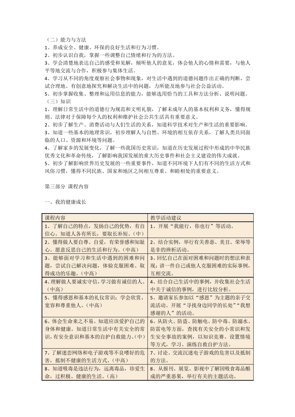 义务教育小学品德与社会课程标准2011版_第3页