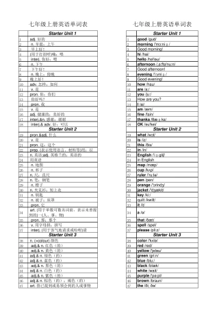 义务教育教科书七年级上英语单词表
