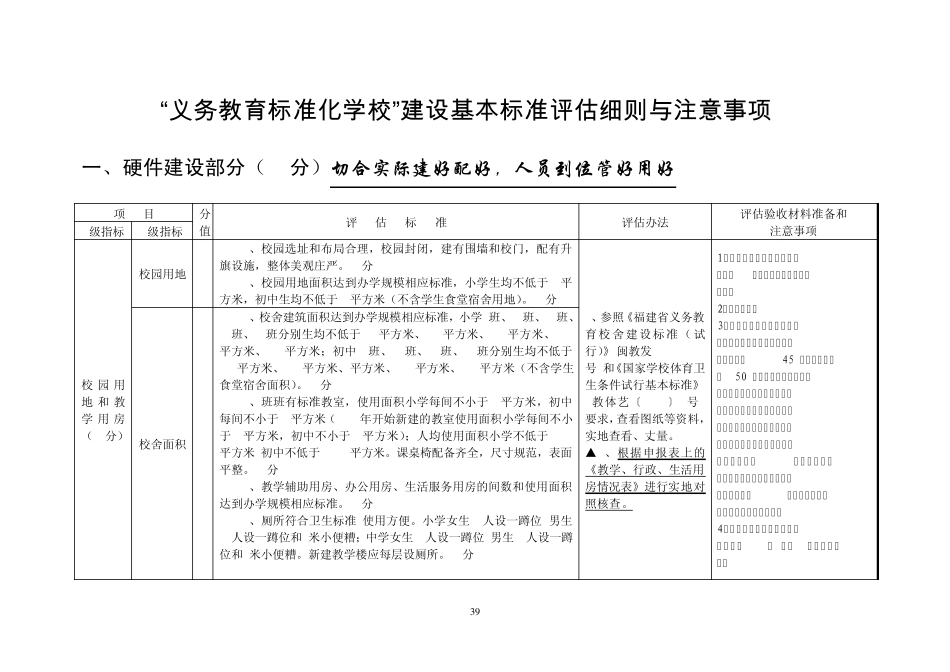 义务教育标准化学校建设基本标准评估细则与注意事项_第1页