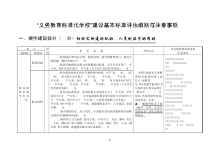 义务教育标准化学校建设基本标准评估细则与注意事项