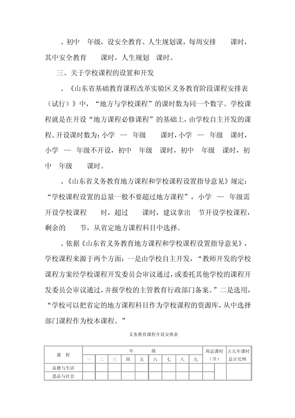 义务教育段综合实践活动、地方课程、学校课程设置建议_第3页