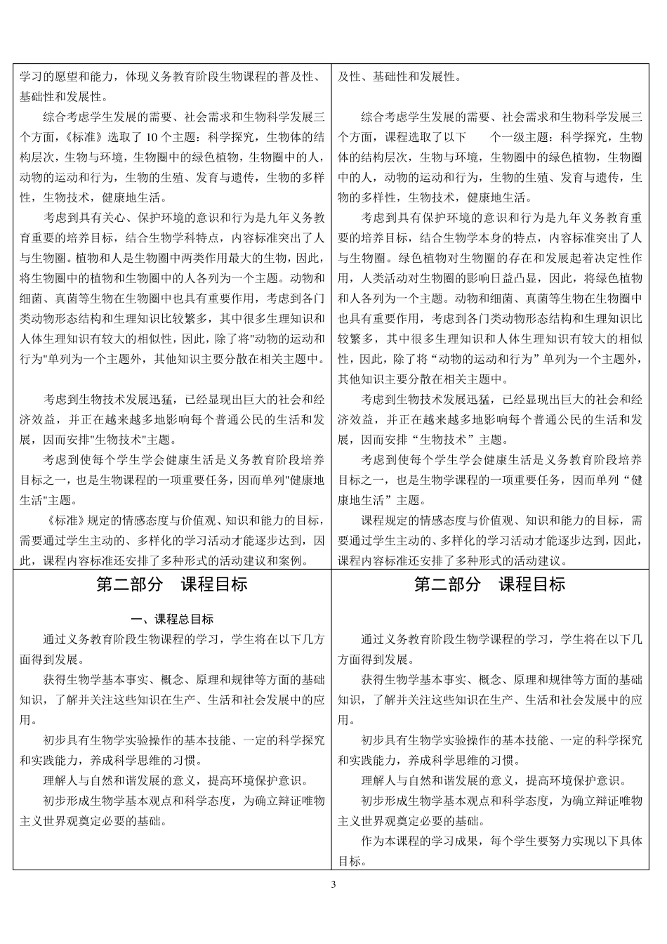 义务教育生物课程标准的变化(实验版与2011版比较)_第3页