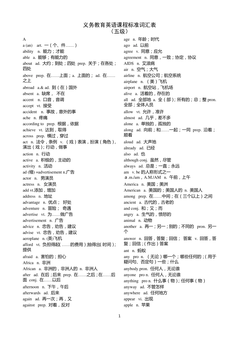 义务教育英语课程标准词汇表_第1页