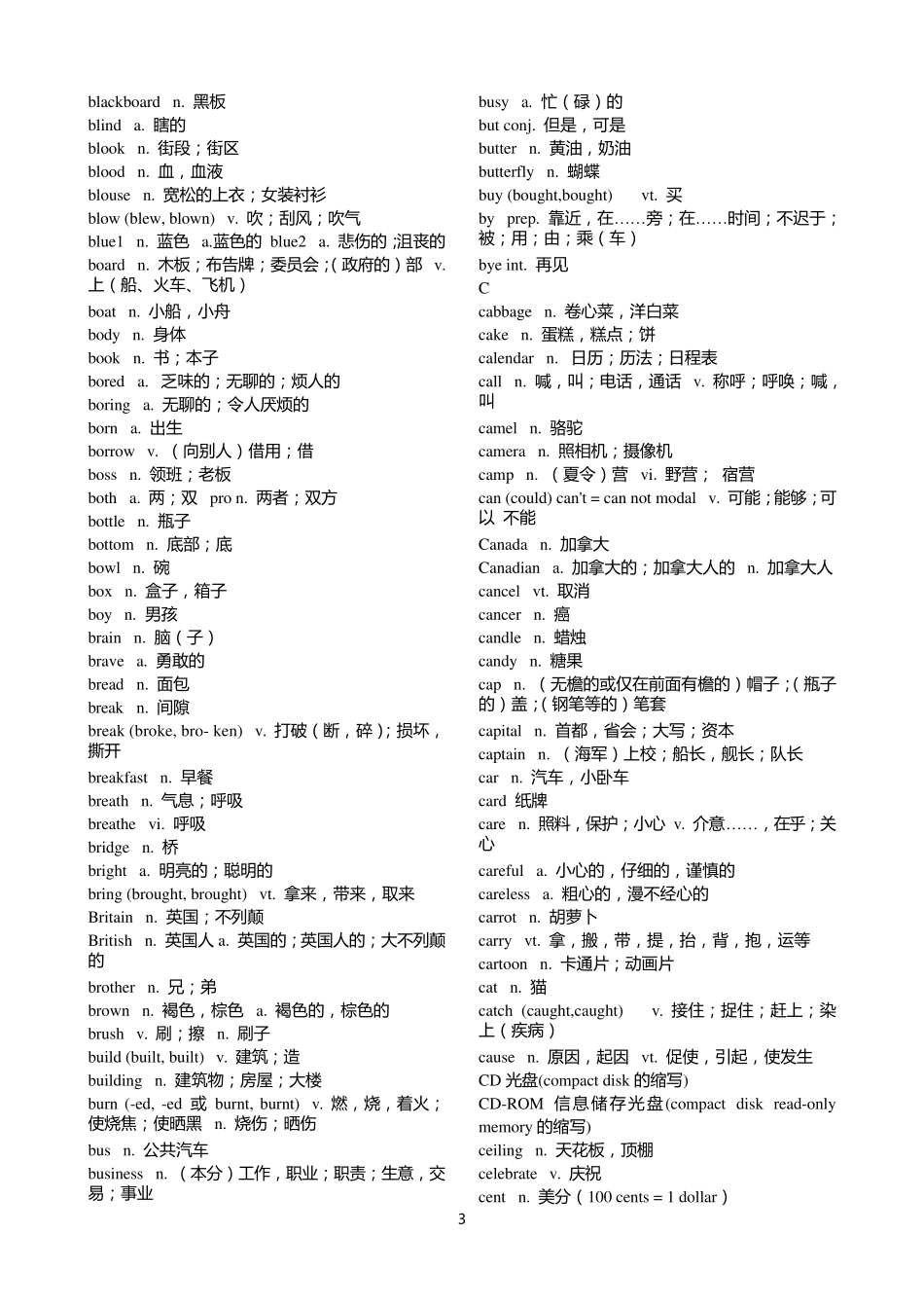 义务教育英语课程标准词汇表_第3页