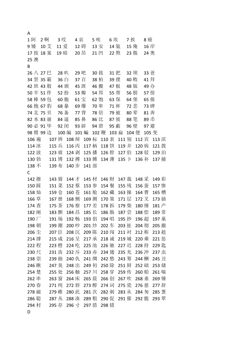 义务教育语文课程标准常用字表_第2页