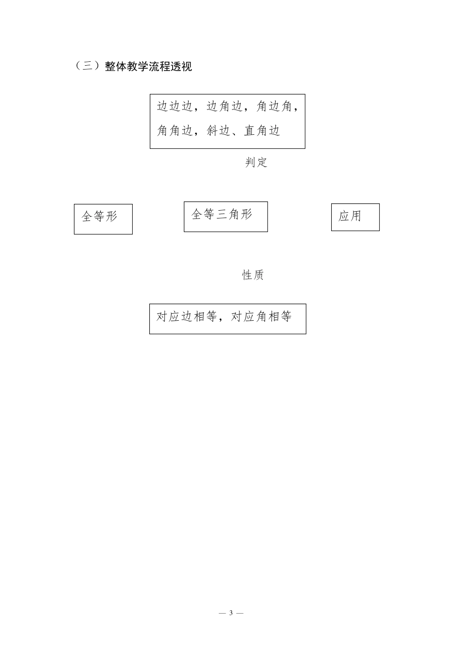 义务教育阶段作业设计评选案例_第3页