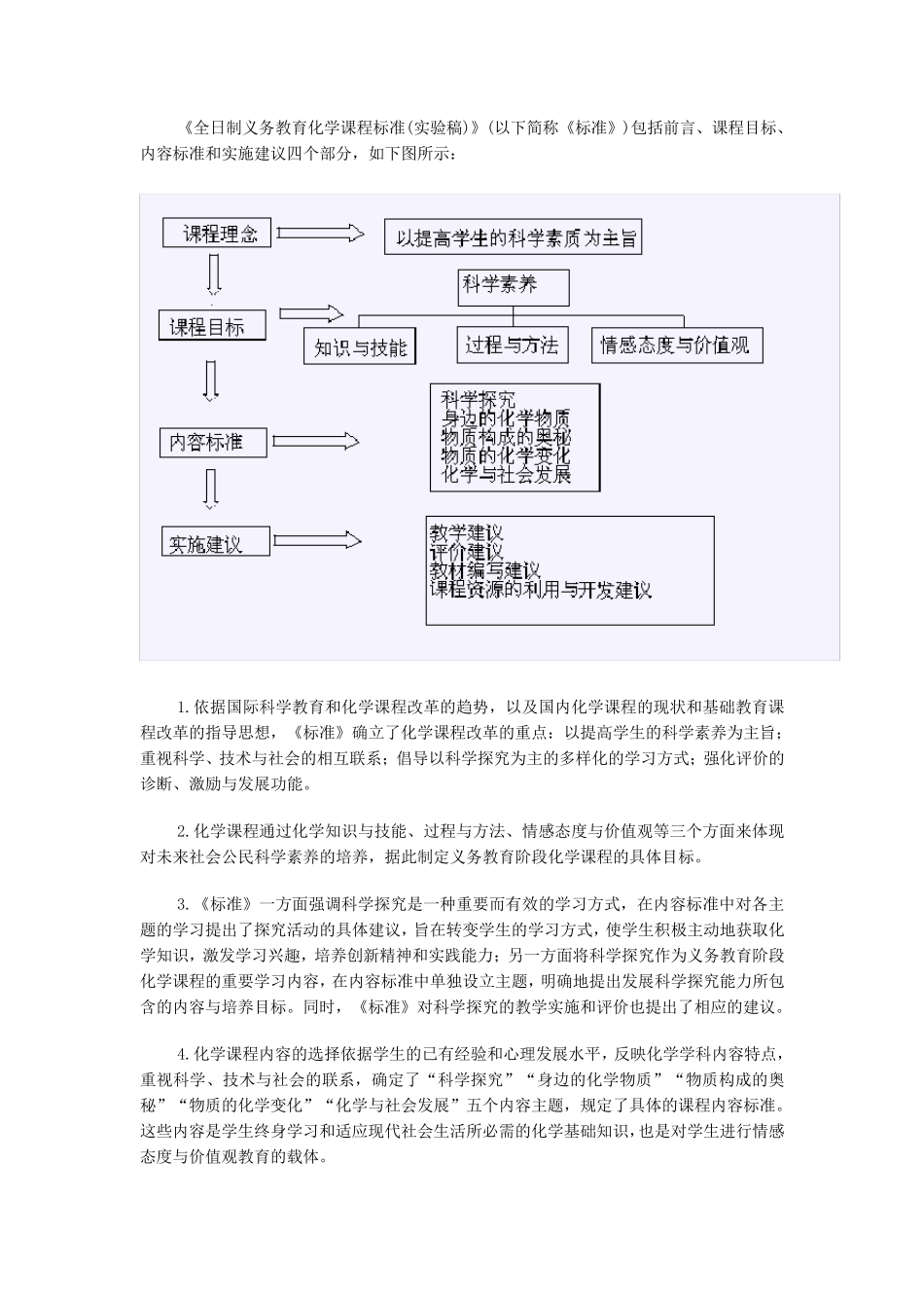 义务教育阶段的化学课程标准_第2页