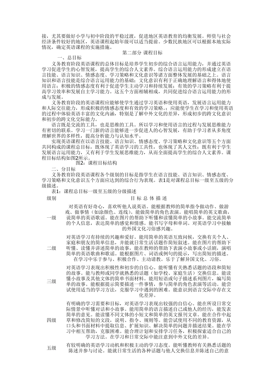 义务教育阶段英语课程的总体目标_第3页