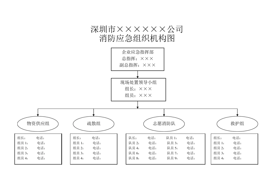义务消防队组织_第1页
