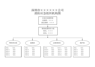 义务消防队组织