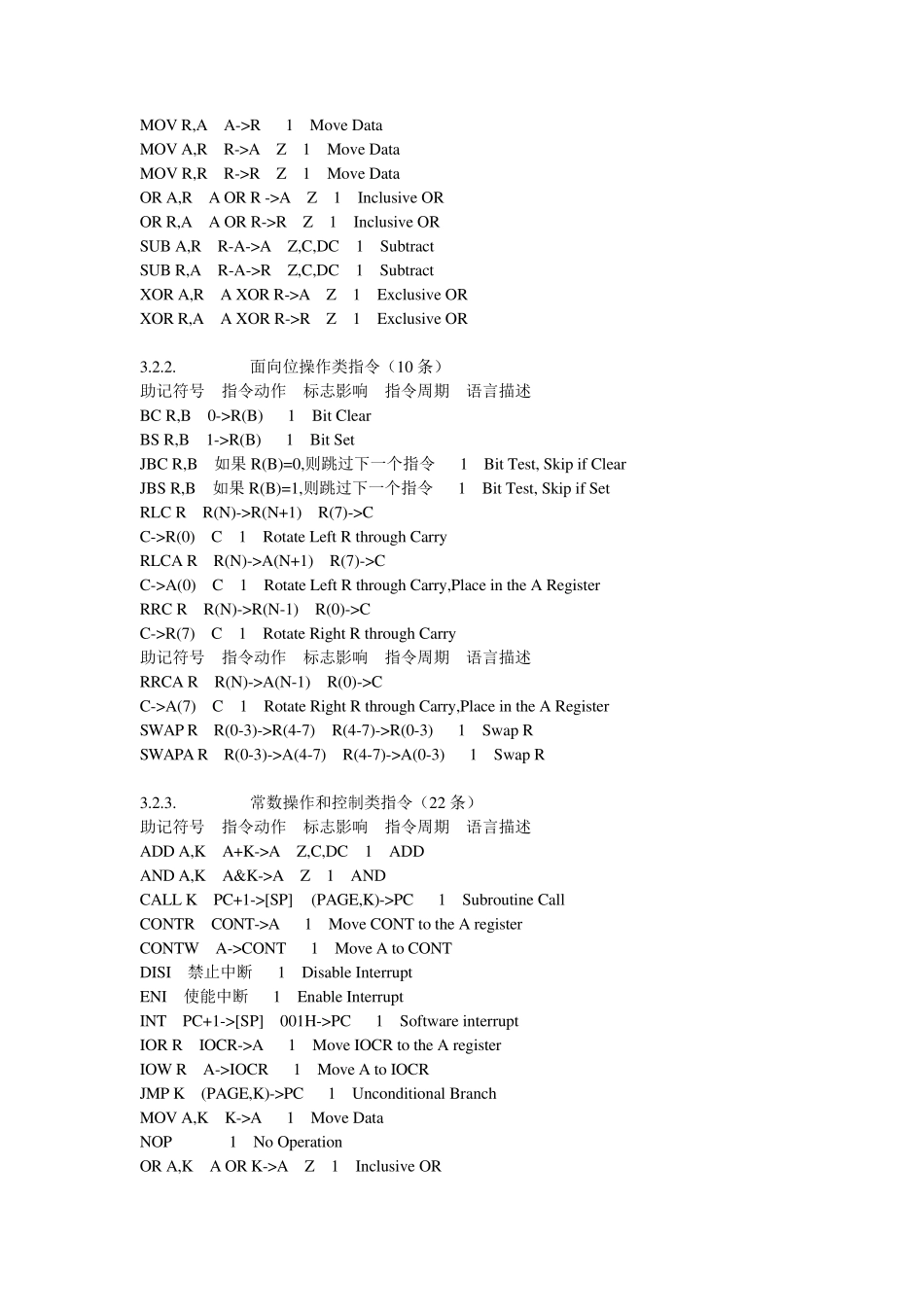 义隆单片机指令集_第2页