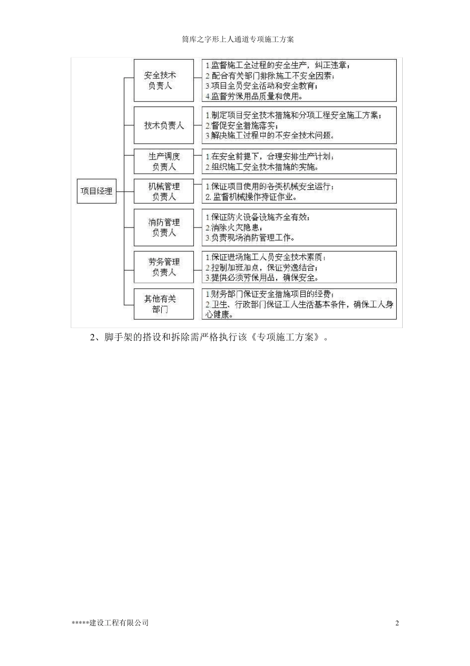 之字形通道搭设专项方案_第3页